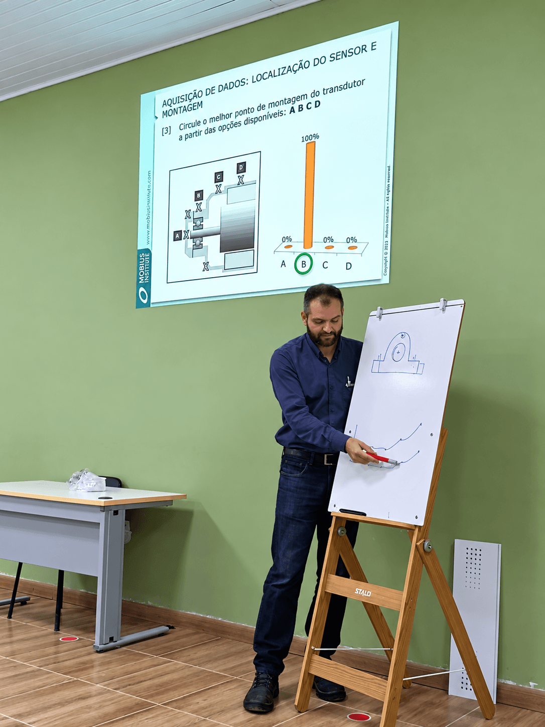 Instrutor da RPM Sul explicando um tema de análise de vibração durante a aula